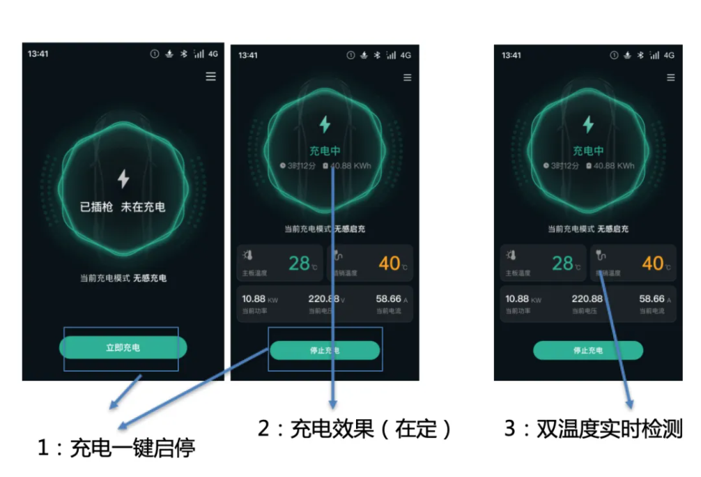 博乐体育app